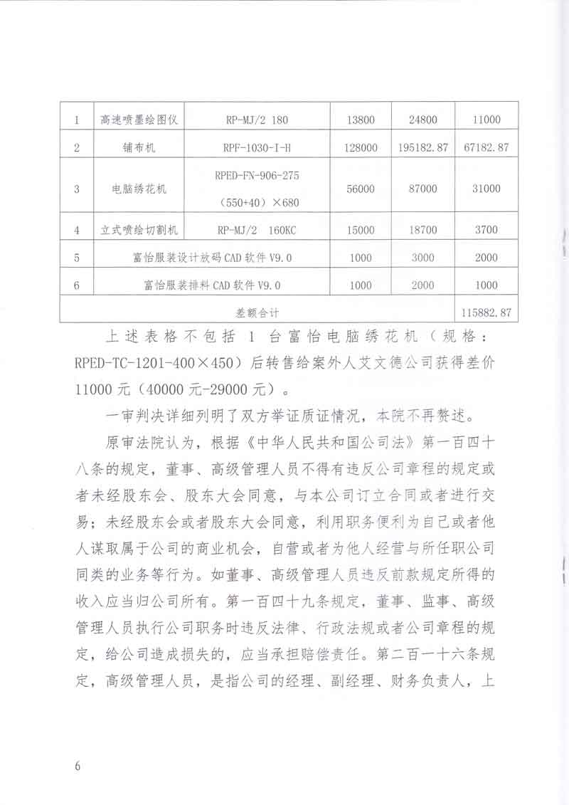 1550200668463377.jpg 6.jpg