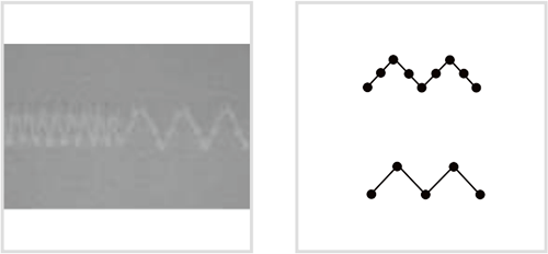 富怡直驅(qū)電腦高速曲折縫縫紉機(jī) 富怡直驅(qū)電腦高速曲折縫縫紉機(jī)